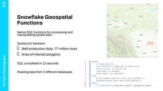 Scaling the Peak - AWS, FME & Snowflake Spatial | PDF