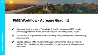 Scaling the Peak - AWS, FME & Snowflake Spatial | PDF