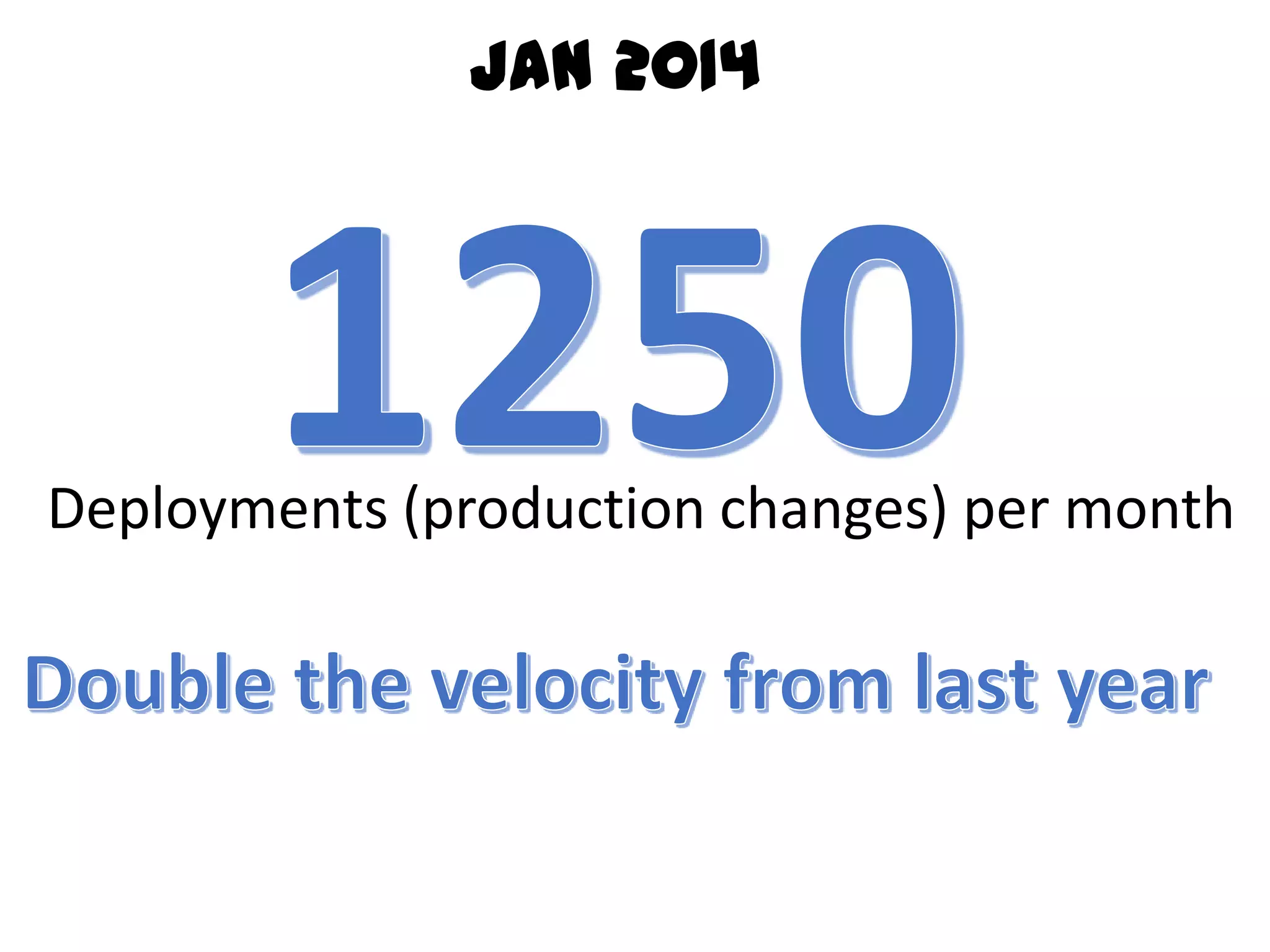 Jan 2014

Deployments (production changes) per month

 