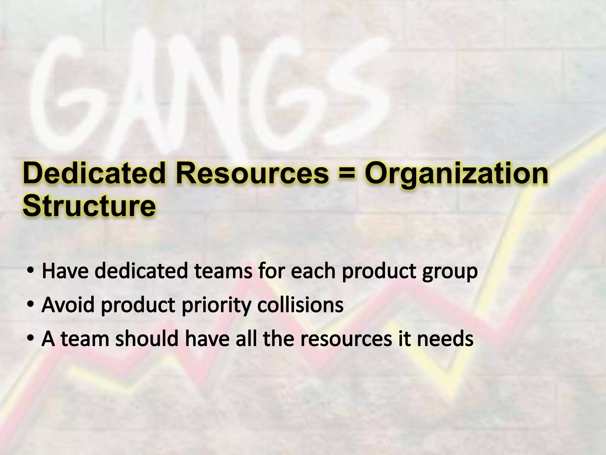Dedicated Resources = Organization
Structure

 
