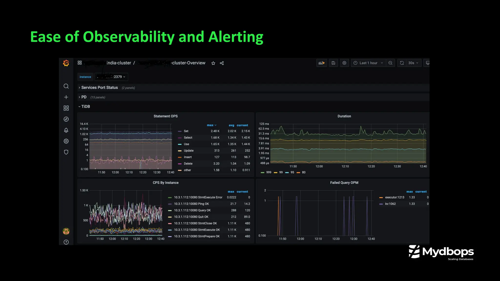 Ease of Observability and Alerting
 