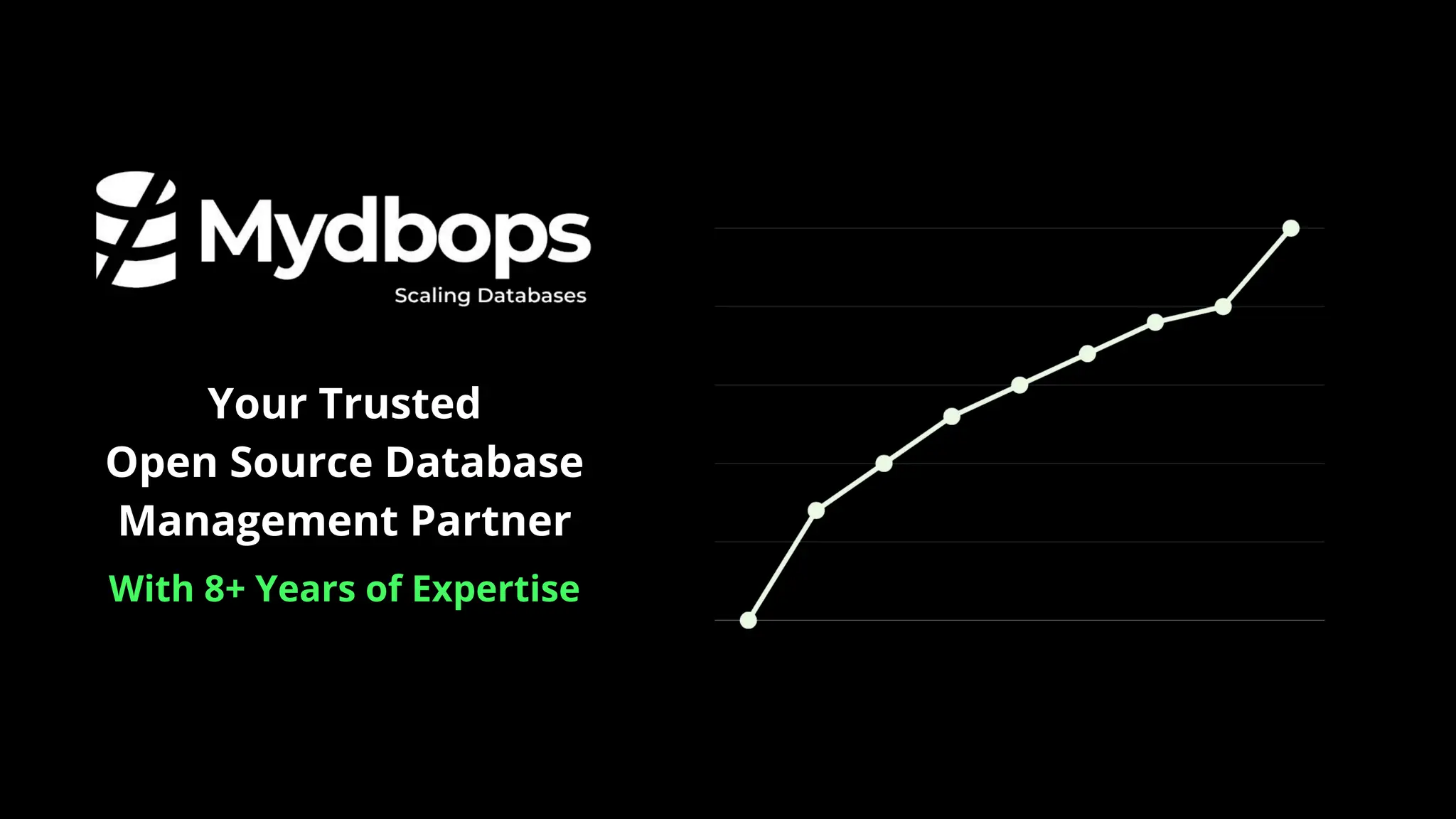 Your Trusted
Open Source Database
Management Partner
With 8+ Years of Expertise
 