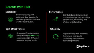 Benefits With TiDB
Horizontal scaling with
automatic data sharding for
seamless growth and eﬃcient
workload distribution.
Scalability
Distributed architecture with an
optimized storage engine for high
performance, low latency, and
eﬃcient write handling.
Performance
Resource-eﬃcient with data
compression (13TB to ~2TB),
reducing storage, IOPS, and
hardware upgrade needs.
Cost-Eﬀectiveness
High availability with automatic
failover and strong data
consistency for continuous,
accurate operations.
Reliability
 