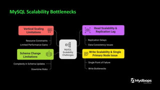 MySQL Scalability Bottlenecks
 