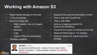 Working with Amazon S3
• Object based storage for the web
• 11 9s of durability
• Good for things like:
– Static assets ( css, js, images,
videos )
– Backups
– Logs
– Ingest of files for processing
• “Infinitely scalable”
• Supports fine grained permission control
• Ties in well with CloudFront
• Ties in with EMR
• Acts as a logging endpoint for
S3/CloudFront/Billing
• Supports Encryption at transit and at rest
• Reduced Redundancy 1/3 cheaper
• Amazon Glacier for super long term
storage
 