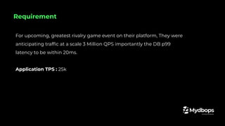 For upcoming, greatest rivalry game event on their platform, They were
anticipating trafﬁc at a scale 3 Million QPS importantly the DB p99
latency to be within 20ms.
Application TPS : 25k
Requirement
 