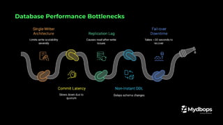 Database Performance Bottlenecks
 