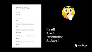 It’s All
About
Performance
At Scale !!
 