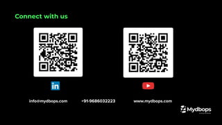 Consulting
Services
Consulting
Services
info@mydbops.com +91-9686032223 www.mydbops.com
Connect with us
 