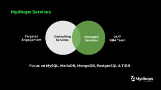 Focus on MySQL, MariaDB, MongoDB, PostgreSQL & TiDB
Consulting
Services
Consulting
Services
Managed
Services
24*7
DBA Team
Targeted
Engagement
Mydbops Services
 