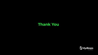 Thank You
 