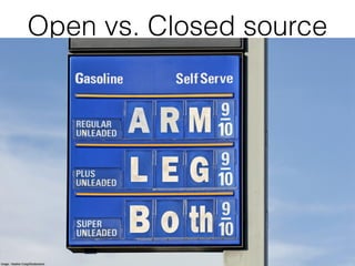 Open vs. Closed source
Image: Heather Craig/Shutterstock
 