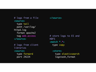# logs from a file
<source>
type tail
path /var/log/
httpd.log
format apache2
tag web.access
</source>
# logs from client
libraries
<source>
type forward
port 24224
</source>
# store logs to ES and
HDFS
<match *.*>
type copy
<store>
type elasticsearch
logstash_format
 