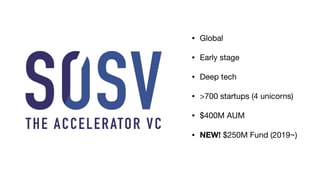 • Global

• Early stage

• Deep tech

• >700 startups (4 unicorns)

• $400M AUM

• NEW! $250M Fund (2019~)
 