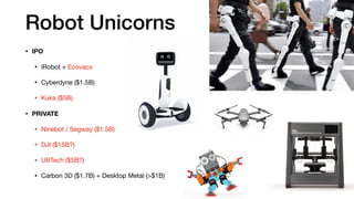 Robot Unicorns
• IPO
• iRobot + Ecovacs

• Cyberdyne ($1.5B)

• Kuka ($5B)

• PRIVATE
• Ninebot / Segway ($1.5B)

• DJI ($15B?)

• UBTech ($5B?)

• Carbon 3D ($1.7B) + Desktop Metal (>$1B)
 