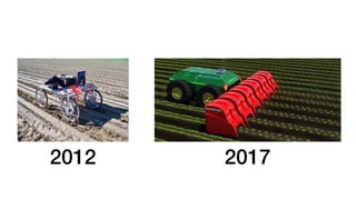2012 2017
 