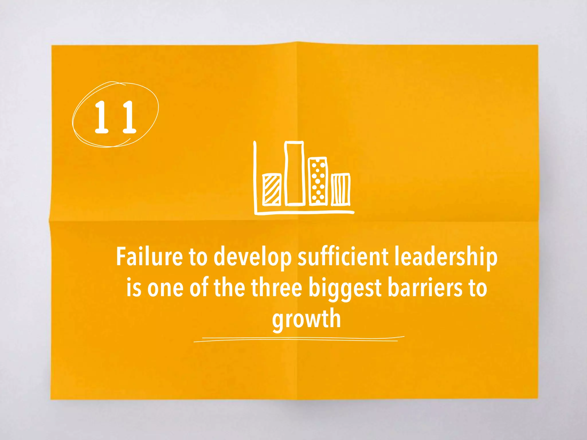 11
Failure to develop sufﬁcient leadership
is one of the three biggest barriers to
growth 
 