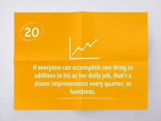 20
If everyone can accomplish one thing in
addition to his or her daily job, that’s a
dozen improvements every quarter, or
hundreds.
 