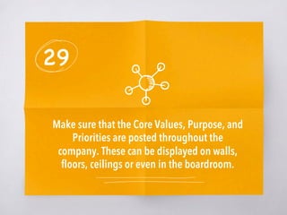 29
Make sure that the Core Values, Purpose, and
Priorities are posted throughout the
company. These can be displayed on walls,
ﬂoors, ceilings or even in the boardroom. 
 