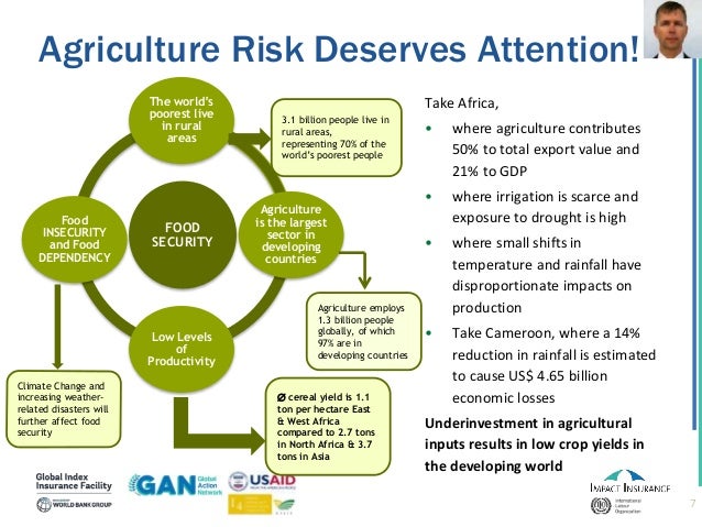the role of agricultural finance on The strauss commission also proposed that the land bank be the leading implementing institution with respect to agricultural finance role in agricultural. the role of agricultural finance on The strauss commission also proposed that the land bank be the leading implementing institution with respect to agricultural finance role in agricultural.