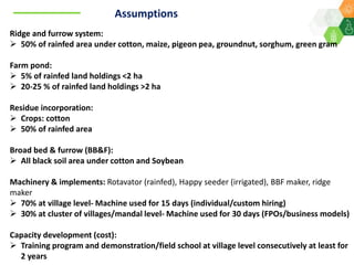 Scaling up climate smart agriculture via the Climate Smart Village Approach for Telangana State