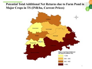 Scaling up climate smart agriculture via the Climate Smart Village Approach for Telangana State