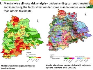 Scaling up climate smart agriculture via the Climate Smart Village Approach for Telangana State
