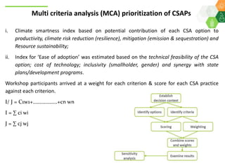 Scaling up climate smart agriculture via the Climate Smart Village Approach for Telangana State
