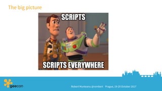Robert Munteanu @rombert Prague, 19-20 October 2017
The big picture
 
