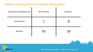 Robert Munteanu @rombert Prague, 19-20 October 2017
Modular development vs modular deployment
 