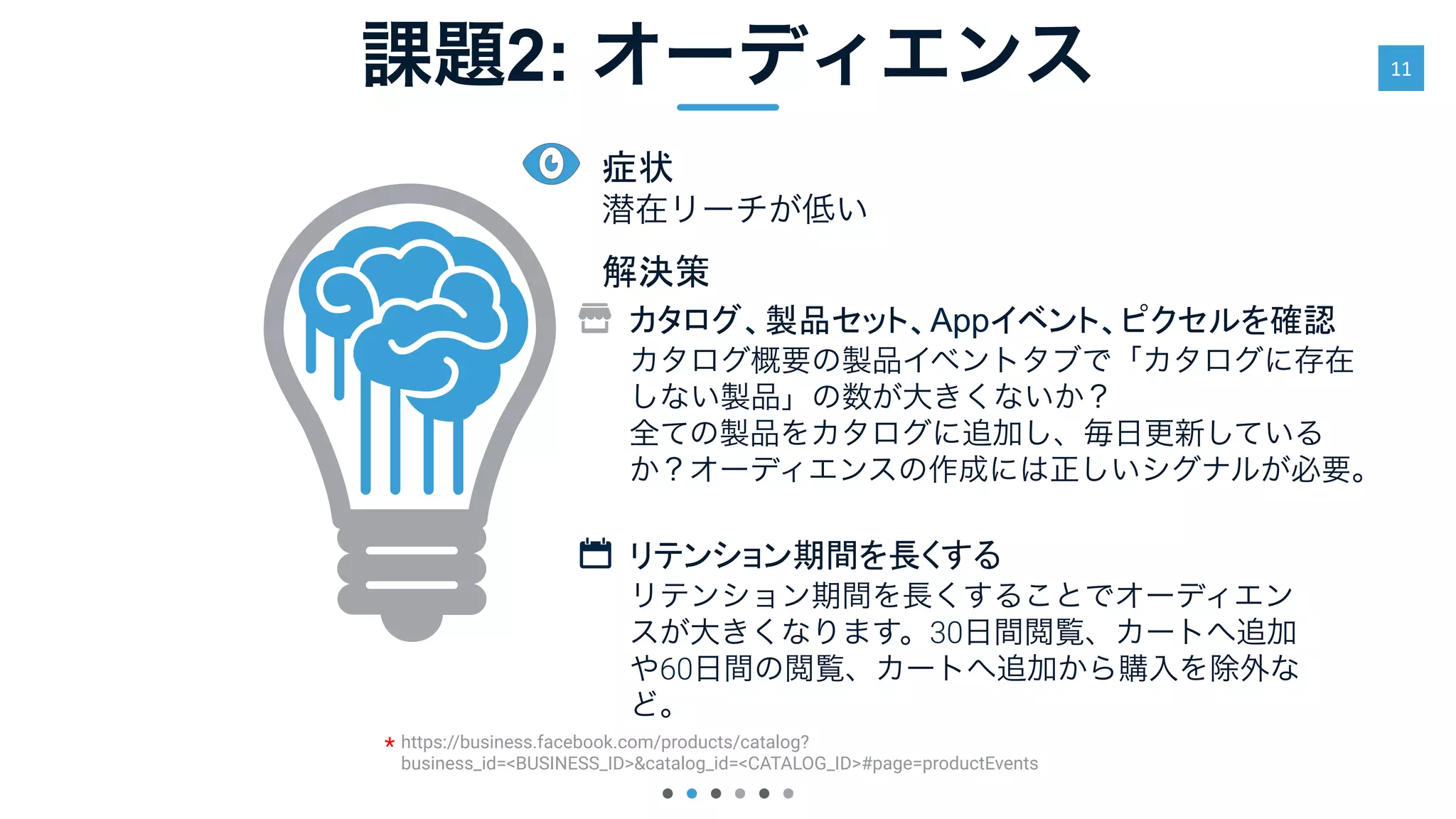 11
課題2: オーディエンス
潜在リーチが低い
カタログ概要の製品イベントタブで「カタログに存在
しない製品」の数が大きくないか？
全ての製品をカタログに追加し、毎日更新している
か？オーディエンスの作成には正しいシグナルが必要。
App
リテンション期間を長くすることでオーディエン
スが大きくなります。30日間閲覧、カートへ追加
や60日間の閲覧、カートへ追加から購入を除外な
ど。
https://business.facebook.com/products/catalog?
business_id=<BUSINESS_ID>&catalog_id=<CATALOG_ID>#page=productEvents
*
 