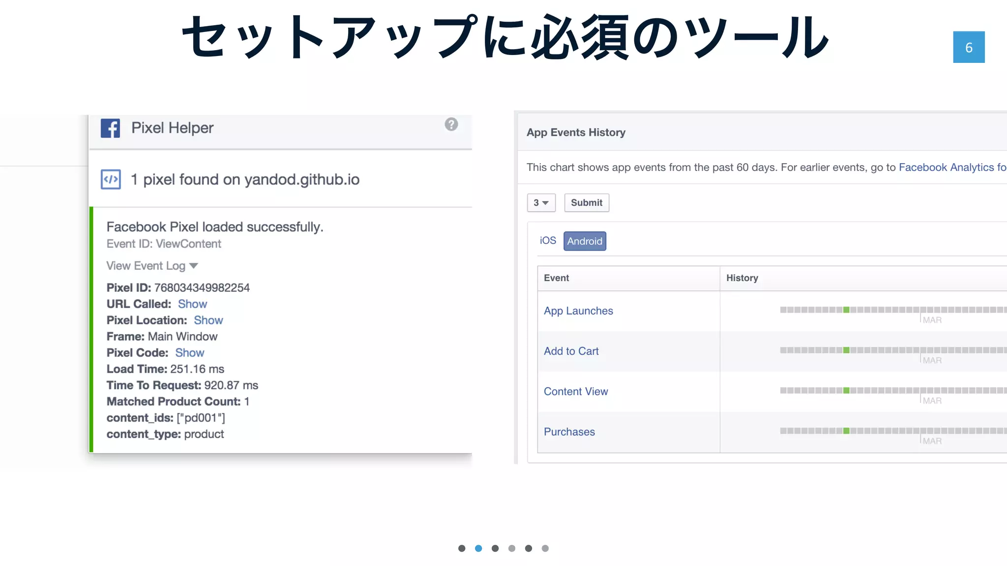 6
セットアップに必須のツール
 