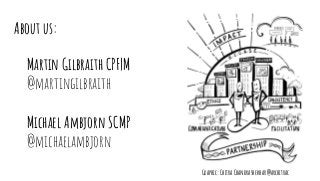Martin Gilbraith CPF|M
@martingilbraith
Michael Ambjorn SCMP
@michaelambjorn
Graphic: Chitra Chandrashekhar@architrac
Abou...