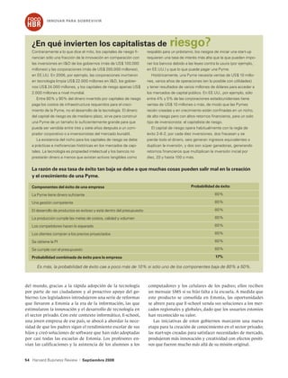 Scaling Up Innovation, L.America Edition, Harvard Business Review, In Spanish