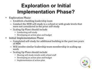 Vision for Scaling Up MIMAll Schools participate in MIM training eventsEngage in MIM processComplete MIM data and reporting requirementsNew Schools will attend the Scaling-Up Kick-Off