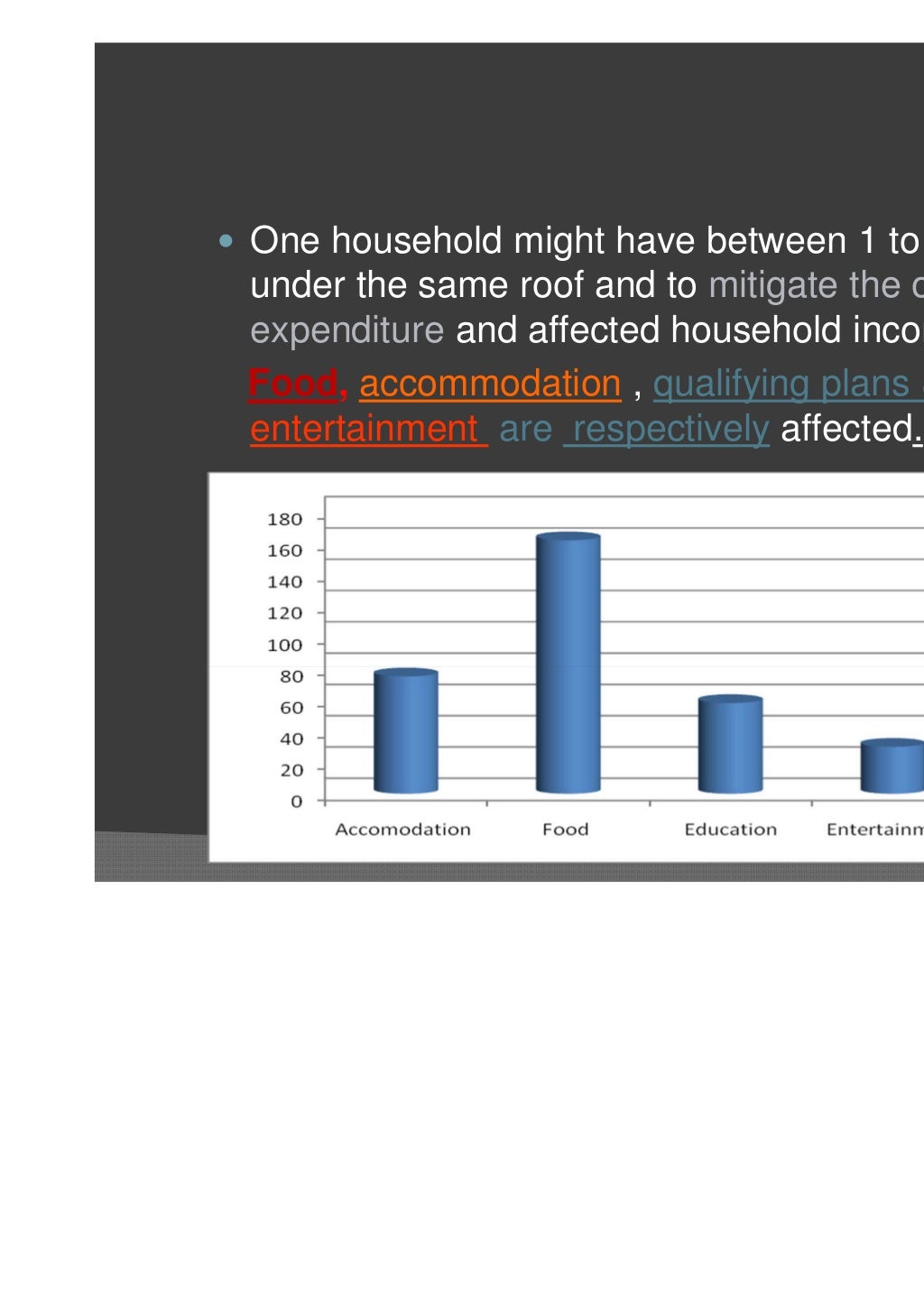 Reasons of stoppage work
