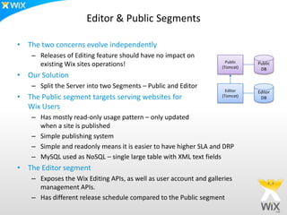 Editor & Public Segments

• The two concerns evolve independently
    – Releases of Editing feature should have no impact on
                                                                       Public
      existing Wix sites operations!                                 (Tomcat)
                                                                                Public
                                                                                 DB
• Our Solution
    – Split the Server into two Segments – Public and Editor
                                                                       Editor   Editor
• The Public segment targets serving websites for                    (Tomcat)    DB

  Wix Users
    – Has mostly read-only usage pattern – only updated
      when a site is published
    – Simple publishing system
    – Simple and readonly means it is easier to have higher SLA and DRP
    – MySQL used as NoSQL – single large table with XML text fields
• The Editor segment
    – Exposes the Wix Editing APIs, as well as user account and galleries
      management APIs.
    – Has different release schedule compared to the Public segment
 
