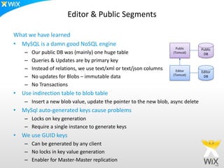 Editor & Public Segments

What we have learned
• MySQL is a damn good NoSQL engine
                                                                       Public     Public
    –   Our public DB was (mainly) one huge table                    (Tomcat)      DB
    –   Queries & Updates are by primary key
    –   Instead of relations, we use text/xml or text/json columns     Editor     Editor
    –   No updates for Blobs – immutable data                        (Tomcat)      DB

    –   No Transactions
• Use indirection table to blob table
    – Insert a new blob value, update the pointer to the new blob, async delete
• MySql auto-generated keys cause problems
    – Locks on key generation
    – Require a single instance to generate keys
• We use GUID keys
    – Can be generated by any client
    – No locks in key value generation
    – Enabler for Master-Master replication
 