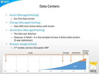 Data Centers

   • Austin (Managed Hosting)
       – Our first Data Center
   • Chicago (Managed Hosting)
       – Data DRP, then Active Active with Austin
   • Amsterdam (Managed Hosting)
       – The idea was 3xActive
       – However, it failed – it is too complex to have 3 Active data centers
         (3 way replication)
   • Amazon, Google (Cloud)
       – 2nd vendor, Service Disruption DRP
                                                                                   Amazon,
                         Austin                             Chicago   Amsterdam    Google



                                                                                  HTML 5



                                                                       Flash


2006       2007        2008       2009        2010       2011         2012           2013
 