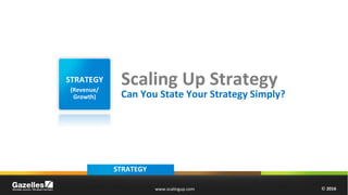 Get The Step-By-Step Formula For Scaling Up Your Business in 2018 Slide 46