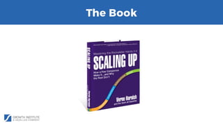Get The Step-By-Step Formula For Scaling Up Your Business in 2018 Slide 86