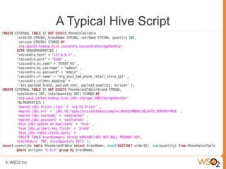 A Typical Hive Script
 