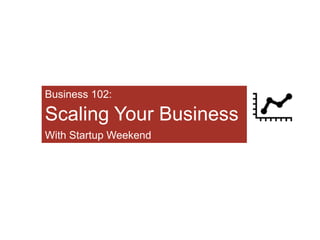 Scaling Your Business
With Startup Weekend
Business 102:
 