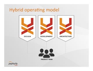 Hybrid	
  operaVng	
  model	
  
 