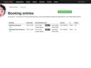 private def validateWebUrl(url: String): Boolean = { 
try { 
val uri = new java.net.URI(url) 
val validScheme = ValidURLSchemes.contains( 
Option(uri.getScheme).getOrElse("").toLowerCase) 
val host = Option(uri.getHost).getOrElse("") 
val validDomain = DomainNameRegex.findFirstIn( 
host.toLowerCase).isDefined 
validScheme && validDomain 
} catch { 
case _: Throwable ⇒ false 
} 
} 
// Web site URL form mapping. 
val webUrl = text(maxLength = 1024) verifying 
("error.url.web", validateWebUrl(_)) 
 