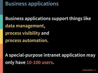 Business web app 
development 
 