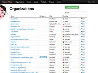 Happy Melly 
‘Happy Melly is a network of businesses 
that self-organize around a purpose: 
creating happy workers.’ 
http://www.happymelly.com/about/ 
Several member organisations 
No head office or other central location 
@PeterHilton • 9 
 