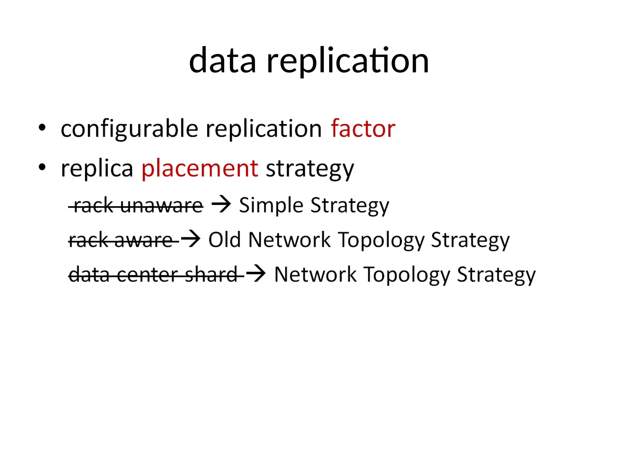 data replication 