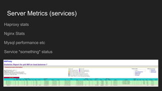 Server Metrics (services)
Haproxy stats
Nginx Stats
Mysql performance etc
Service *something* status
 