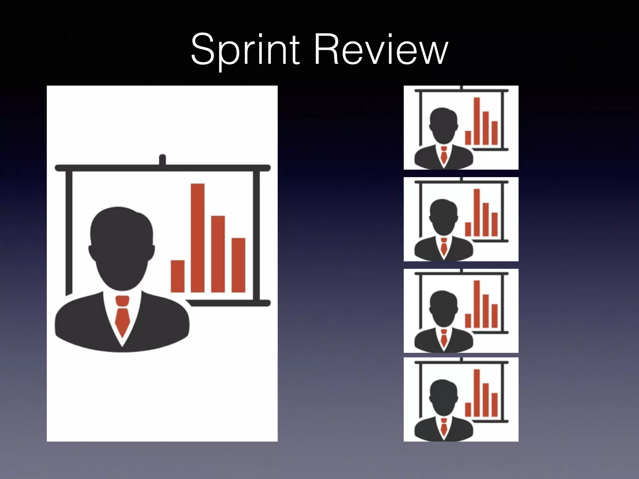 Sprint Review 
 
